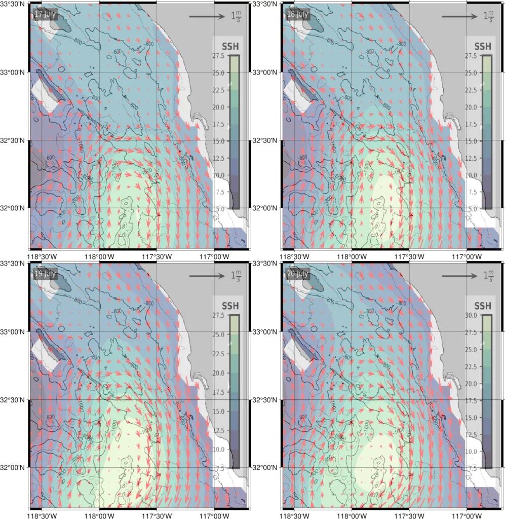 San Diego currents