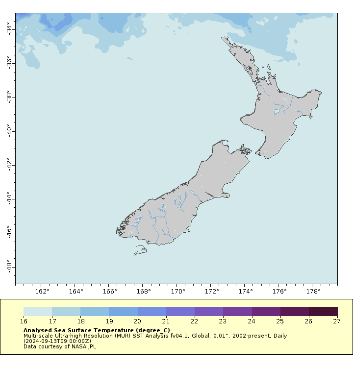 Striped marlin temperature range