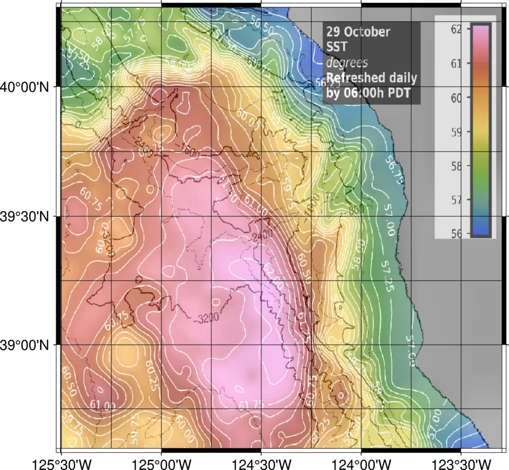 SST for fort Bragg, California